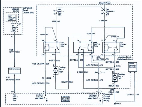 wiring diagram for 2005 chevy impala 